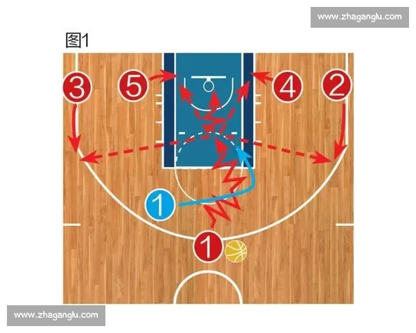 骑士对决勇士6.5强强对话 谁能在关键时刻占据优势